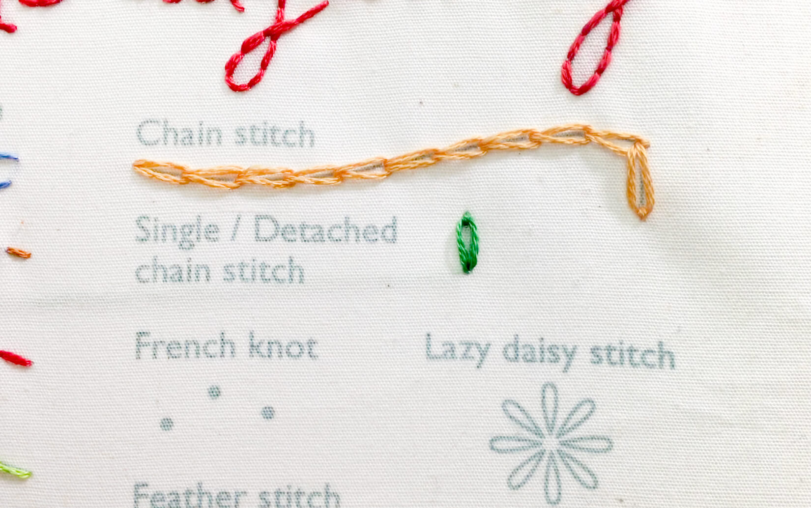 Image of stitching the single/detached chain stitch