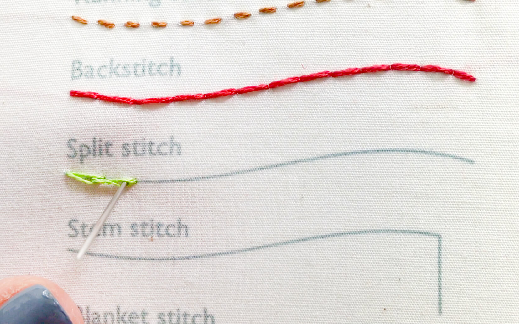 Image of stitching the split stitch