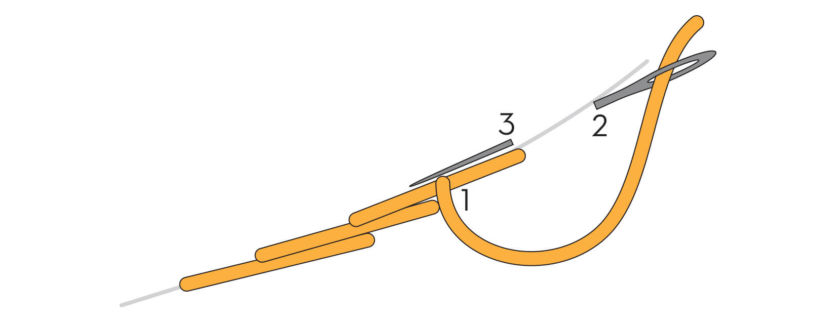 embroidery stem stitch diagram