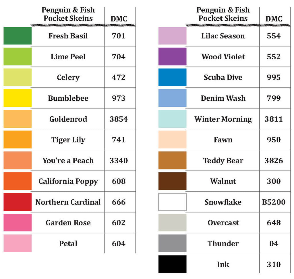 Penguin & Fish Pocket Skein and DMC color equivalents