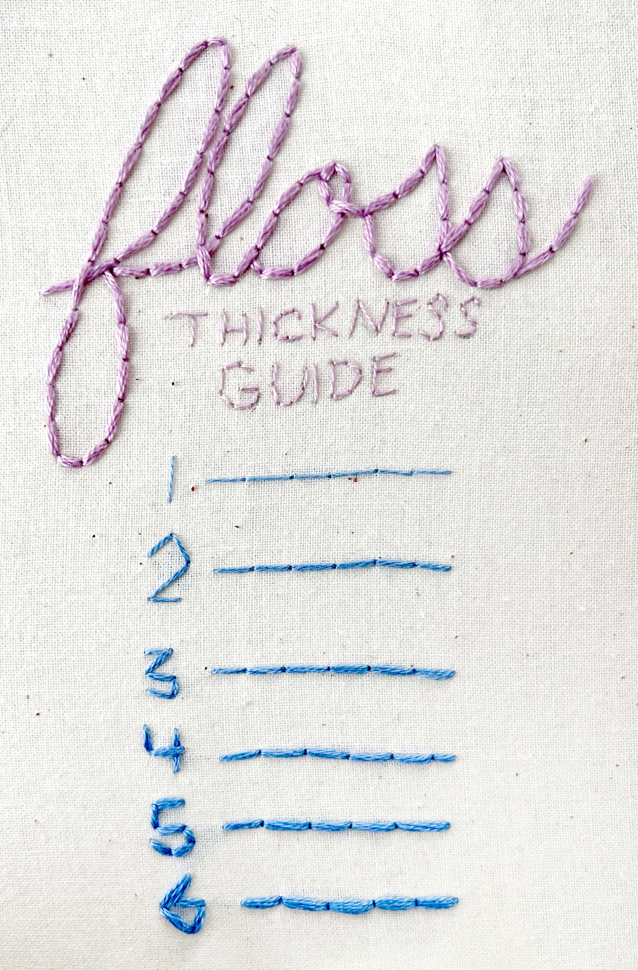 Embroidery floss thickness guide