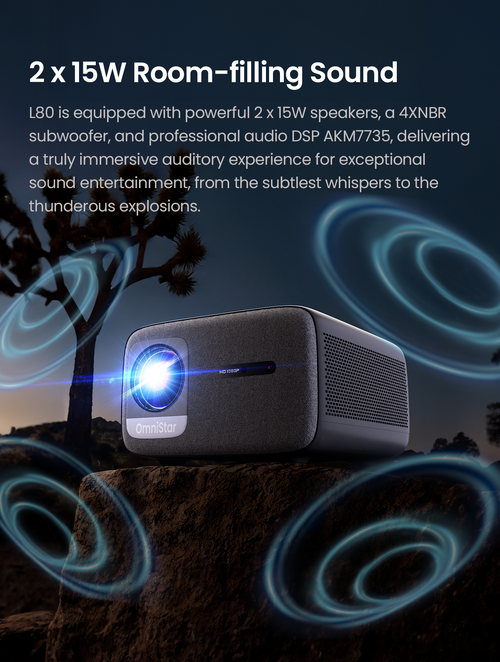 OmniStar L80 - Proyector 4K con WiFi y Bluetooth, proyector de video nativo  1080P de 1500 lúmenes ANSI, enfoque automático/Keystone, 2 altavoces de 15