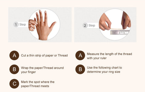 Finger Ring Sizer - Plastic