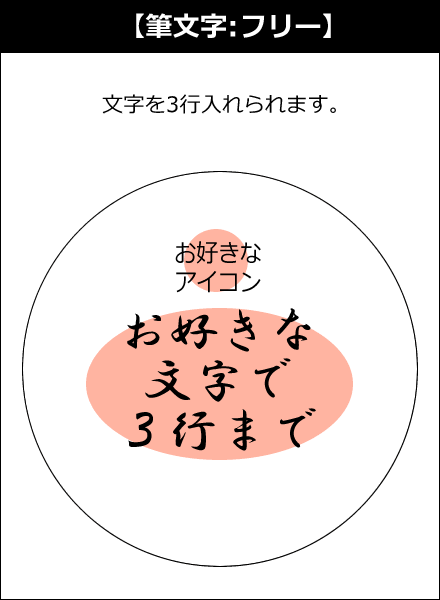 自由文字(筆文字)