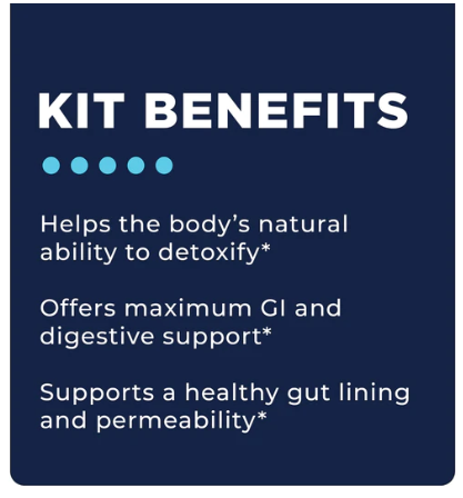 Intestinal Permeability Kit by CellCore