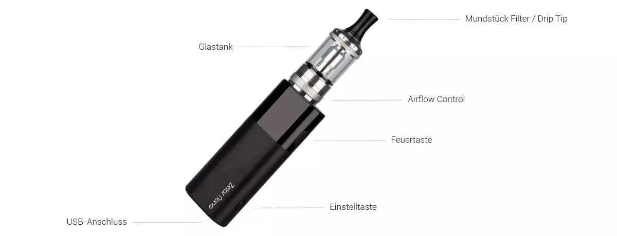 zelos nano e-zigaretten grosshandel b2b