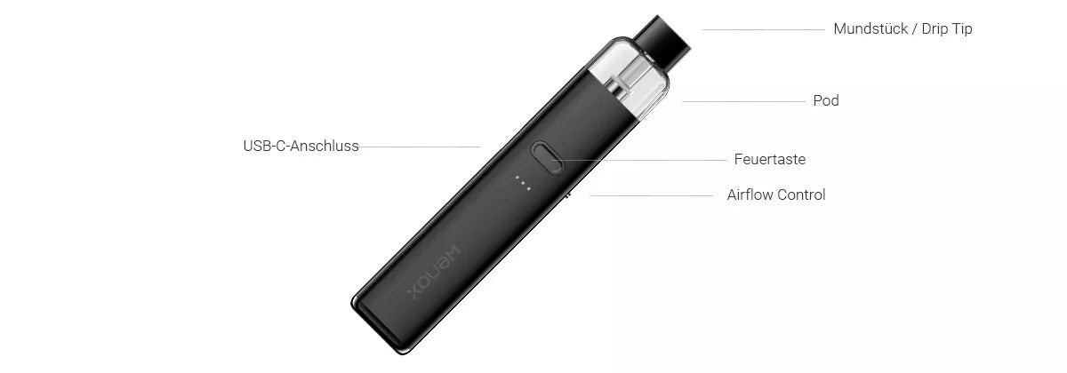 GeekVape Wenax K2 E-Zigaretten Großhandel B2B