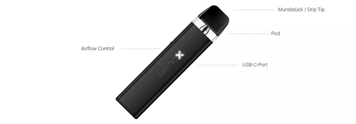 GeekVape Wenax Q mini e-zigarette grosshandel b2b
