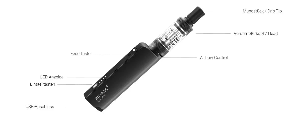 JustFog Q16 Pro E-Zigarette Großhandel B2B