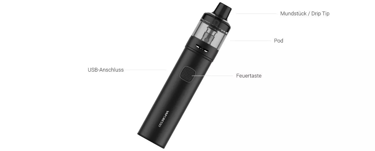 Vaporesso GTX GO 40 E-Zigaretten Großhandel B2B