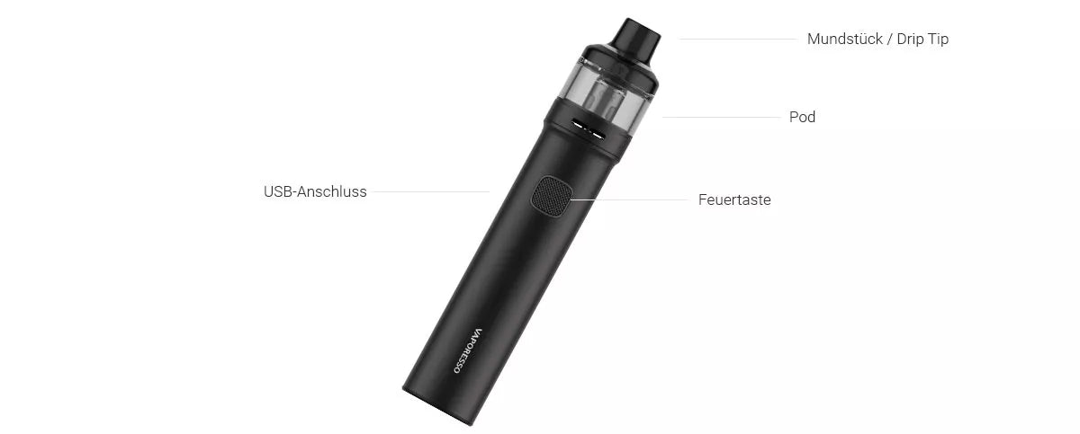 Vaporesso GTX GO 80 E-Zigaretten Großhandel B2B