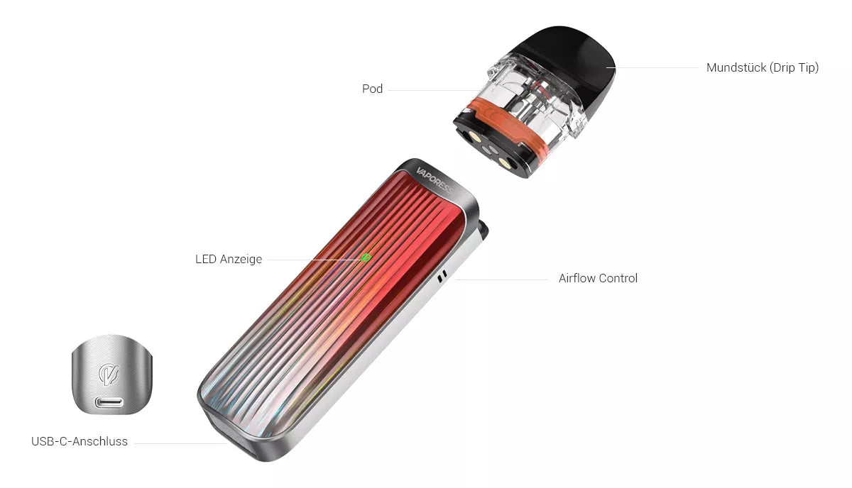 Vaporesso LUXE QS E-Zigaretten Großhandel B2B