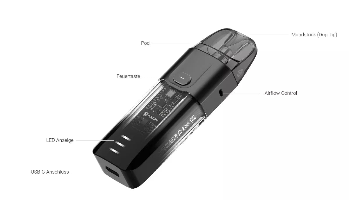 Vaporesso LUXE X E-Zigaretten Großhandel B2B