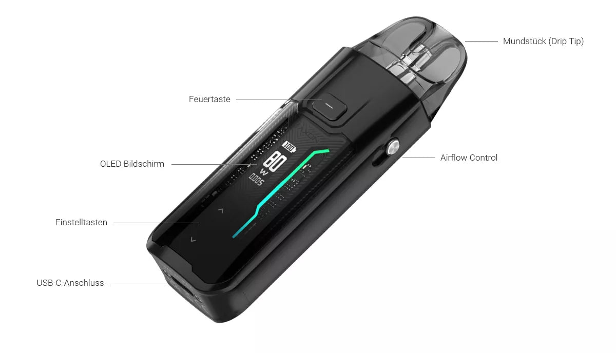 Vaporesso LUXE XR MAX E-Zigaretten Großhandel B2B