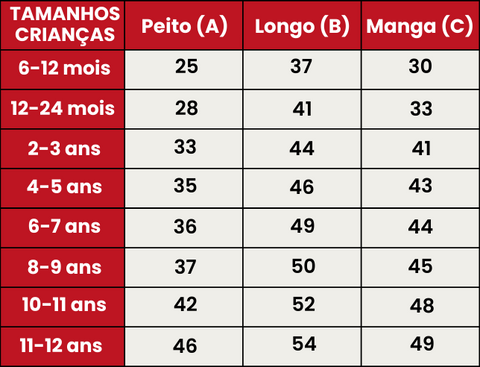 Guia de Tamanhos 305-CRIANÇAS