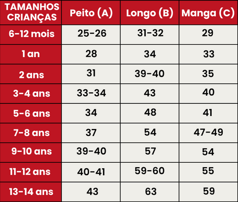 Guia de Tamanhos 324-CRIANÇAS