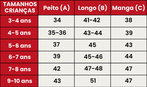 Guia de Tamanhos 401-402-CRIANÇAS