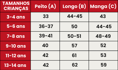 Guia de Tamanhos 403-CRIANÇAS
