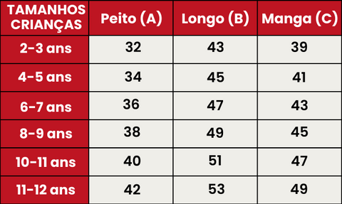 Guia de Tamanhos 423-CRIANÇAS