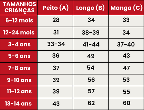 Guia de Tamanhos 505-CRIANÇAS