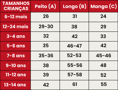 Guia de Tamanhos 521-CRIANÇAS