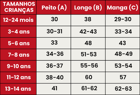 Guia de Tamanhos 524-CRIANÇAS
