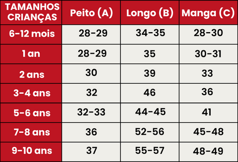 Guia de Tamanhos 624-CRIANÇAS