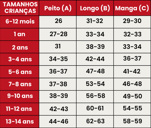 Guia de Tamanhos 701-CRIANÇAS