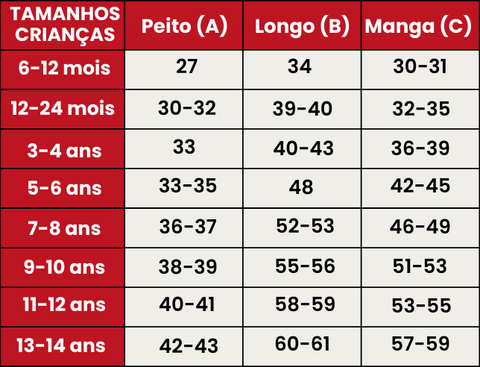 Guia de Tamanhos Jerseys LED CRIANÇAS