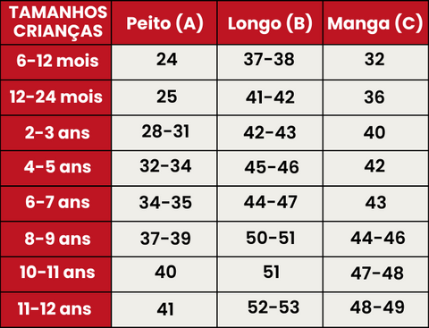 Guia de Tamanhos RENOS-CRIANÇAS