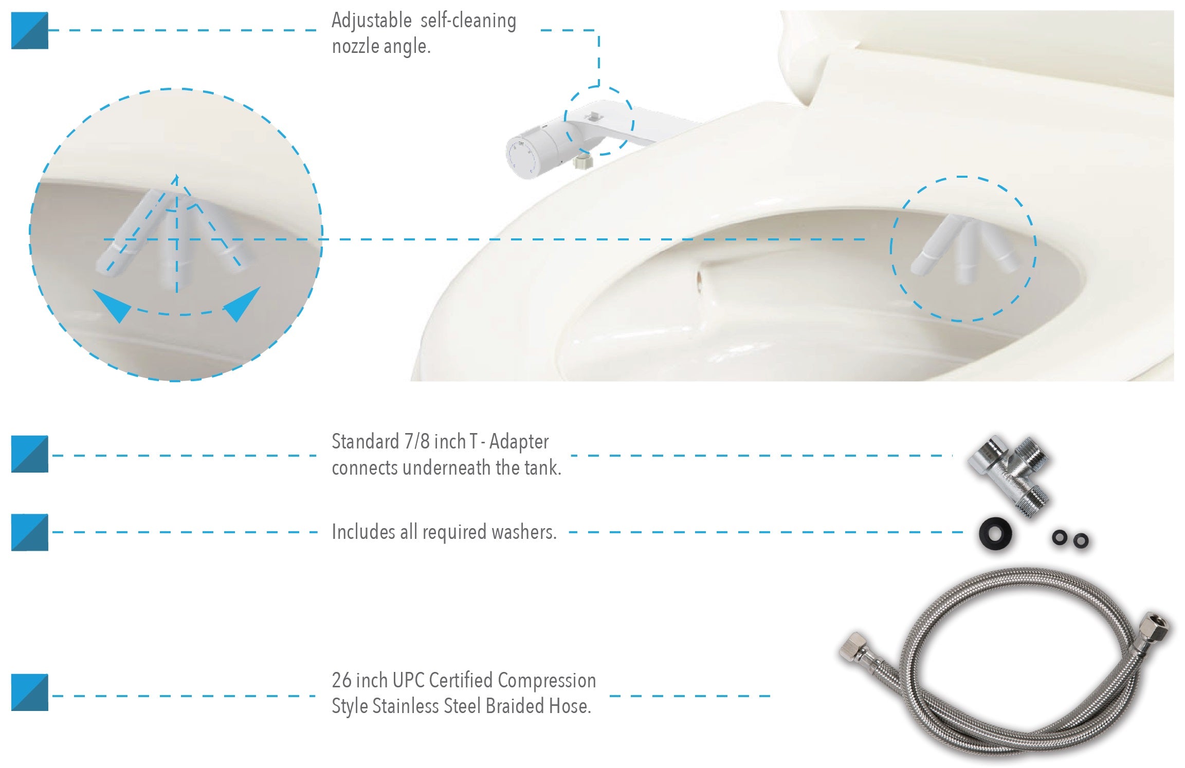 Comfort Non-Electric Bidet Toilet Seat Attachment with Nozzle Adjuster in  White