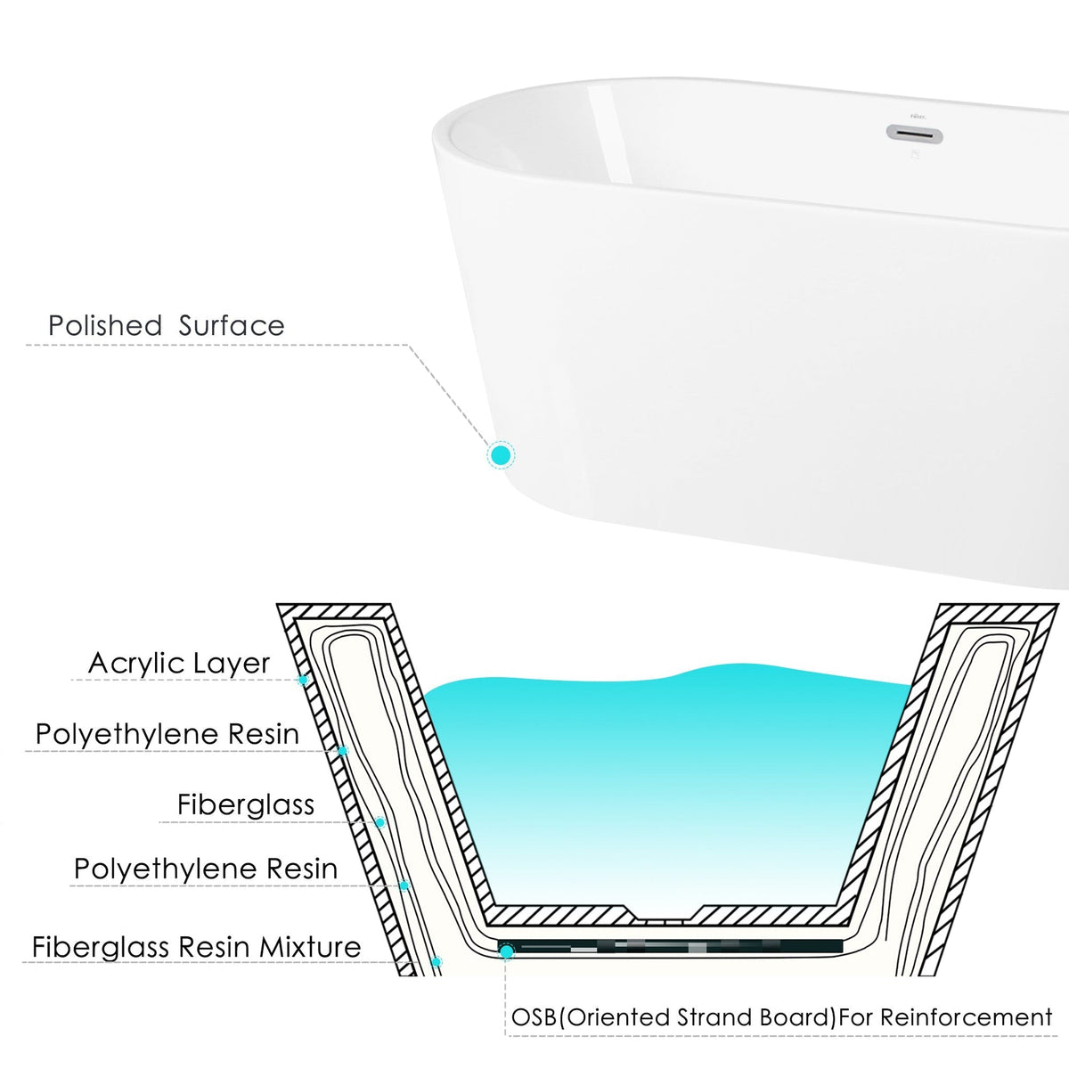 FerdY Shangri-La 59&quot; x 30&quot; Oval Glossy White Acrylic Freestanding Double Slipper Soaking Bathtub With Chrome Drain and Overflow