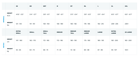 Size chart