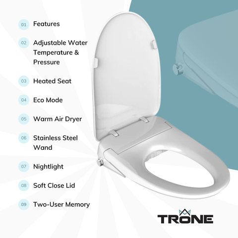 An infographic about Trone Electronic Bidet Seat.