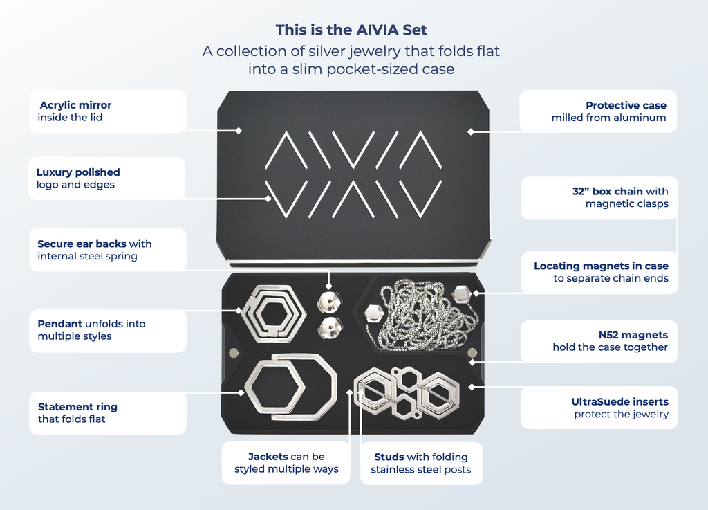 AIVIA Jewelry Set in Travel Case - info graph of features