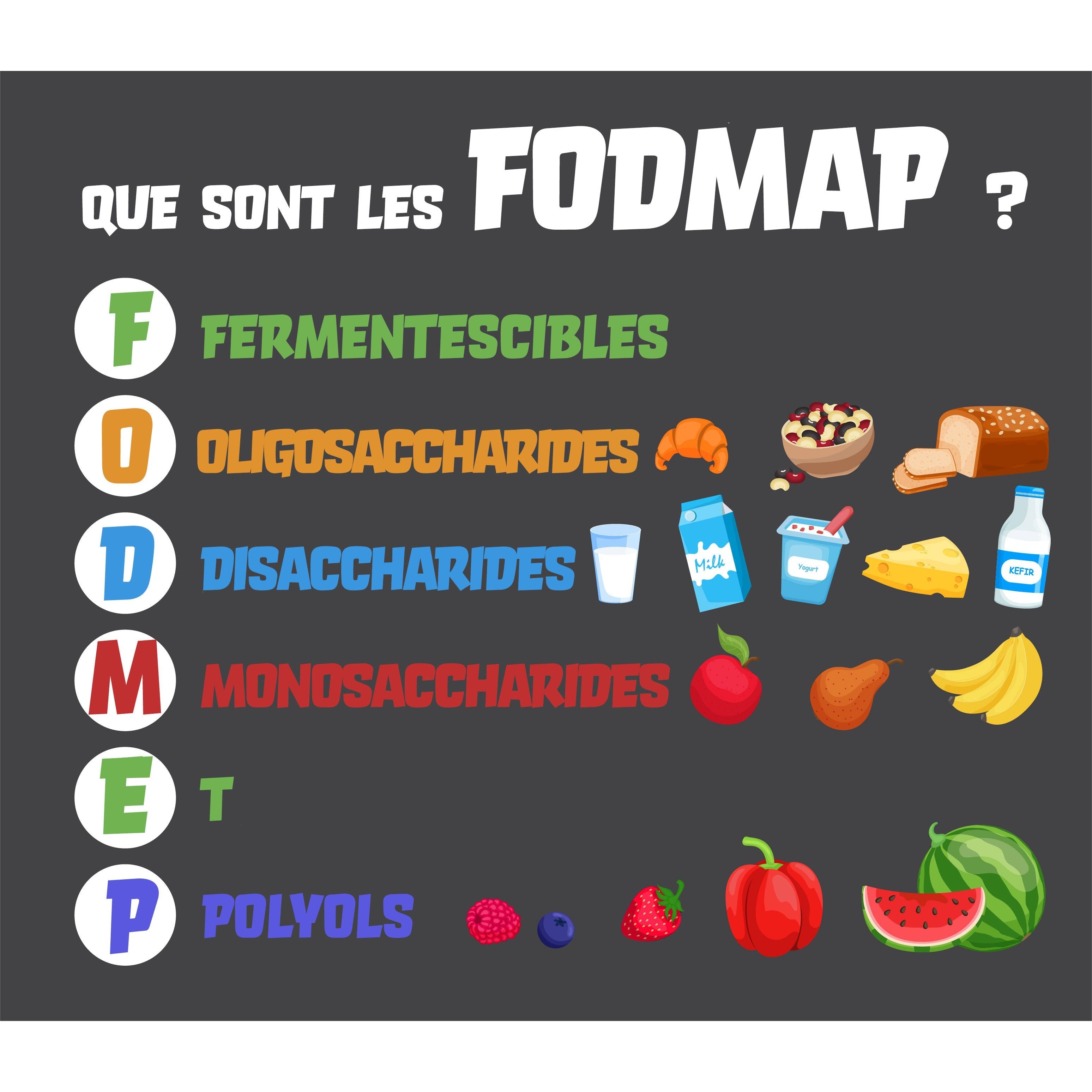 Que sont les FODMAP ?