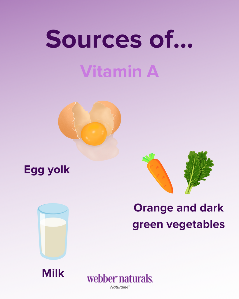 Sources of Vitamin A