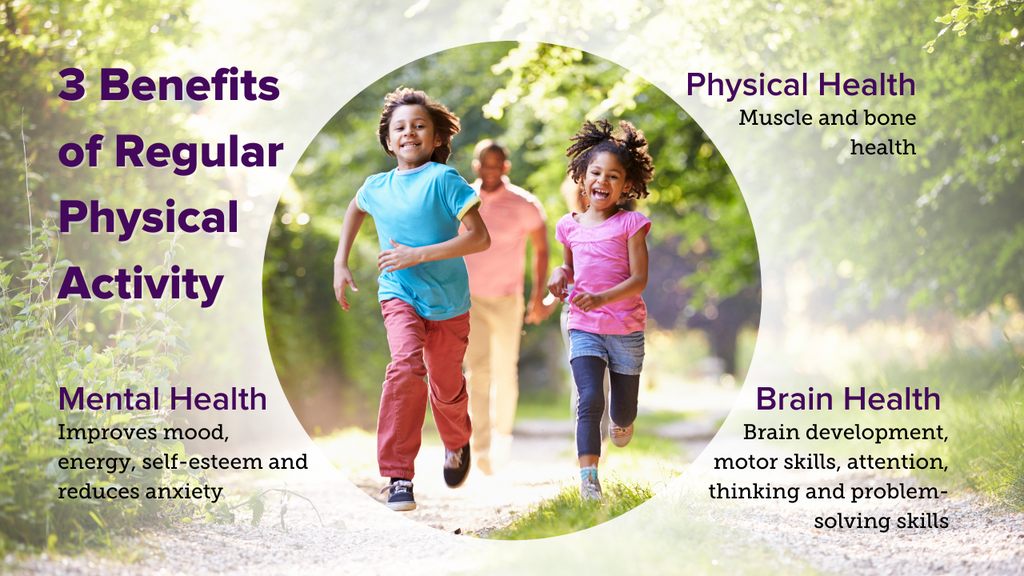 Building Healthy Physical Activity Habits with Your Kids – 3 Benefits of Regular Physical Activity