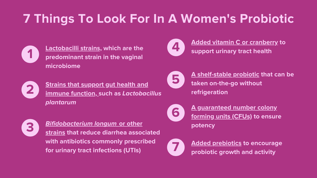 Things You Should Look For in a Women’s Probiotic