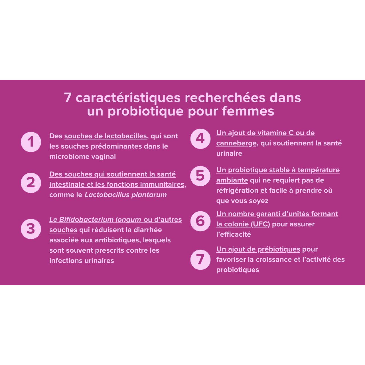 Caractéristiques recherchées dans un probiotique pour femmes