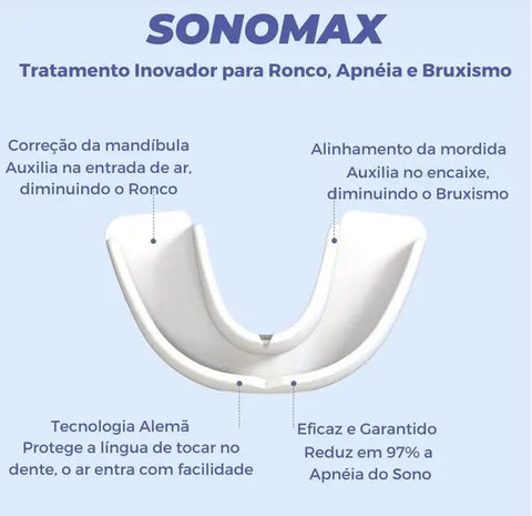 Aparelho Bocal Para Acabar com o Ronco, Apnéia e Bruxismo - SonoMax Original®