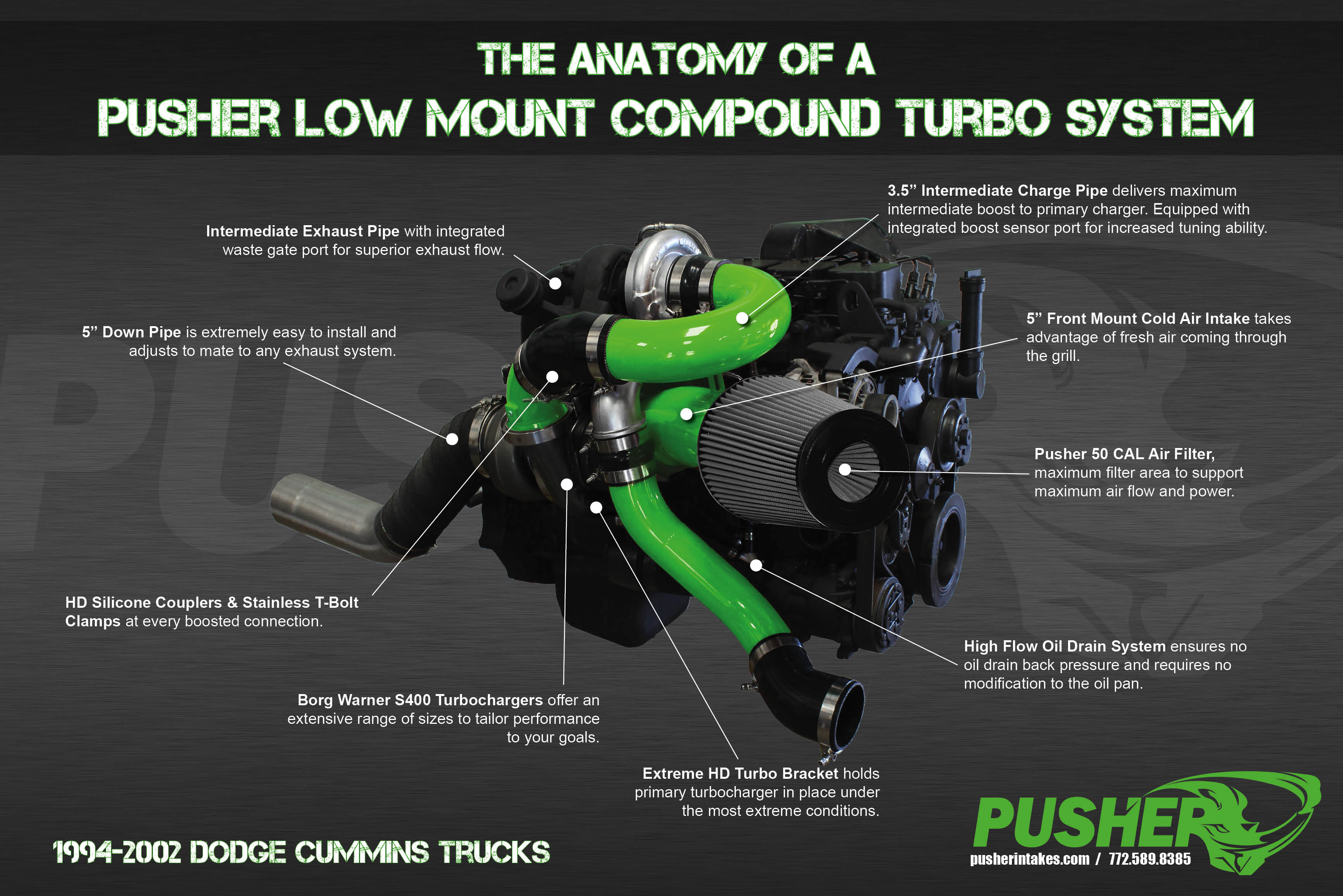 Pusher Low Mount Compound Turbo System for 1998-2002 Dodge Cummins 24v Trucks