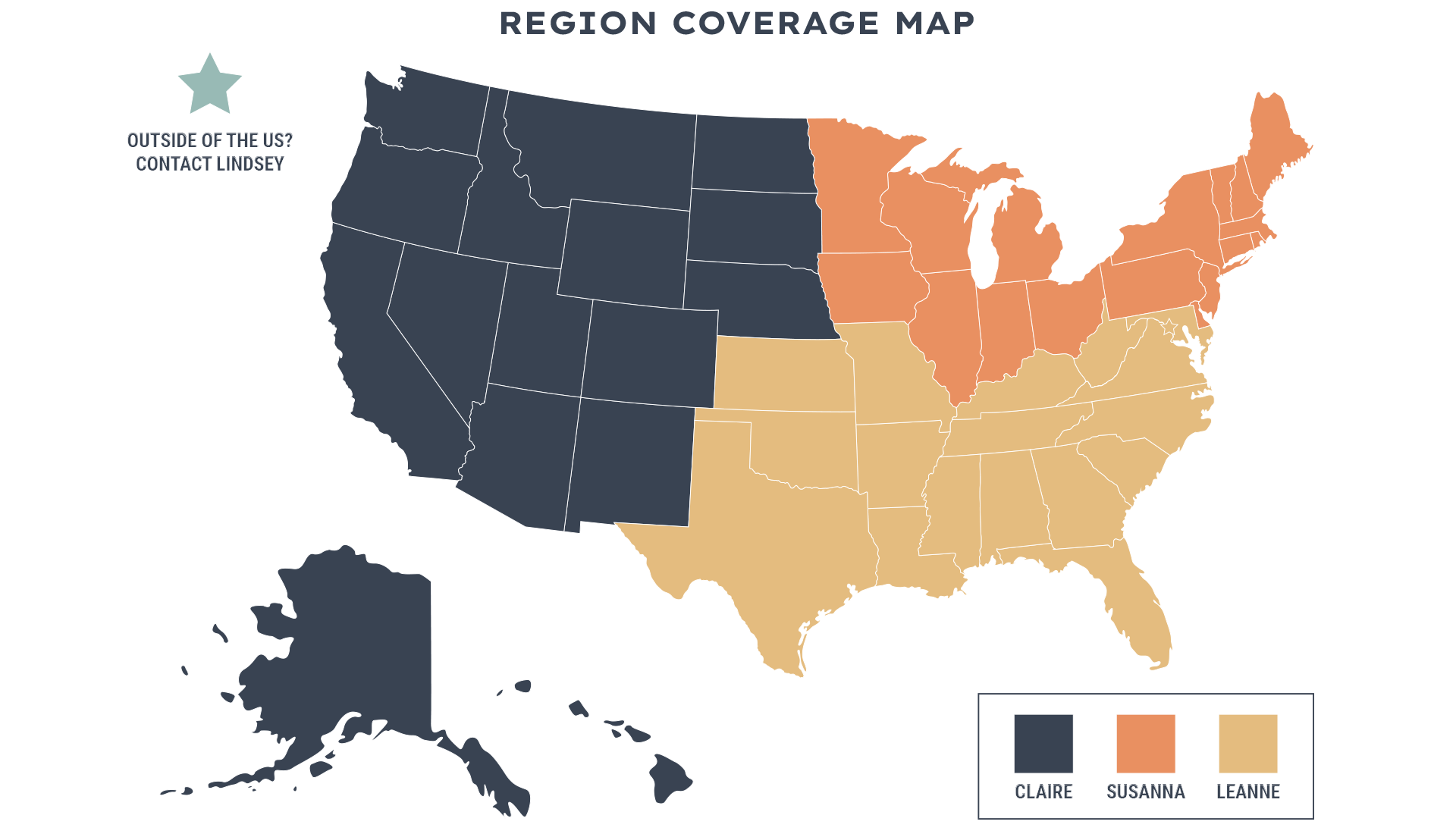 Breakdown of which states fall into which regions for each sales rep