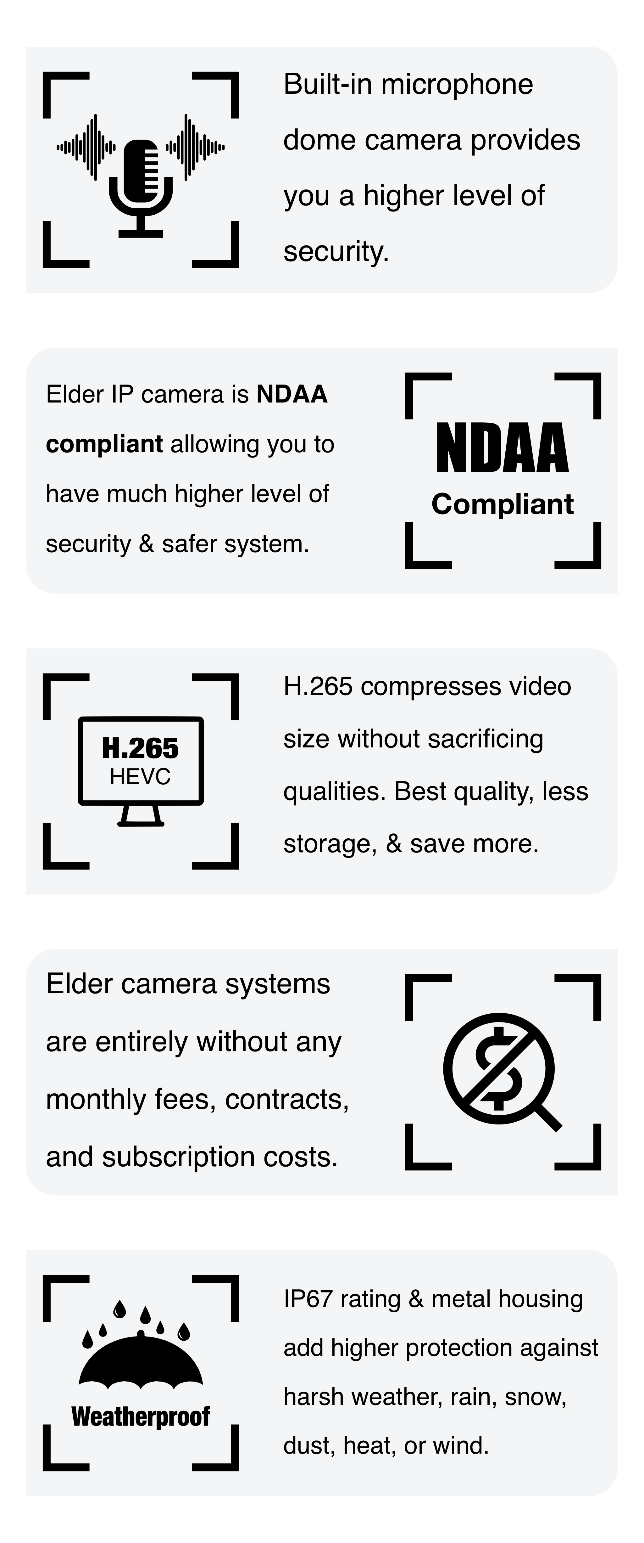 Elder Ultimate-I cameras are NDAA compliant and feature Sony sensors, H.265 (HEVC) compression, smart night vision. Elder surveillance cameras Ultimate-I are weatherproof IP67 and can be installed outdoor and indoor and work free without any monthly fees.