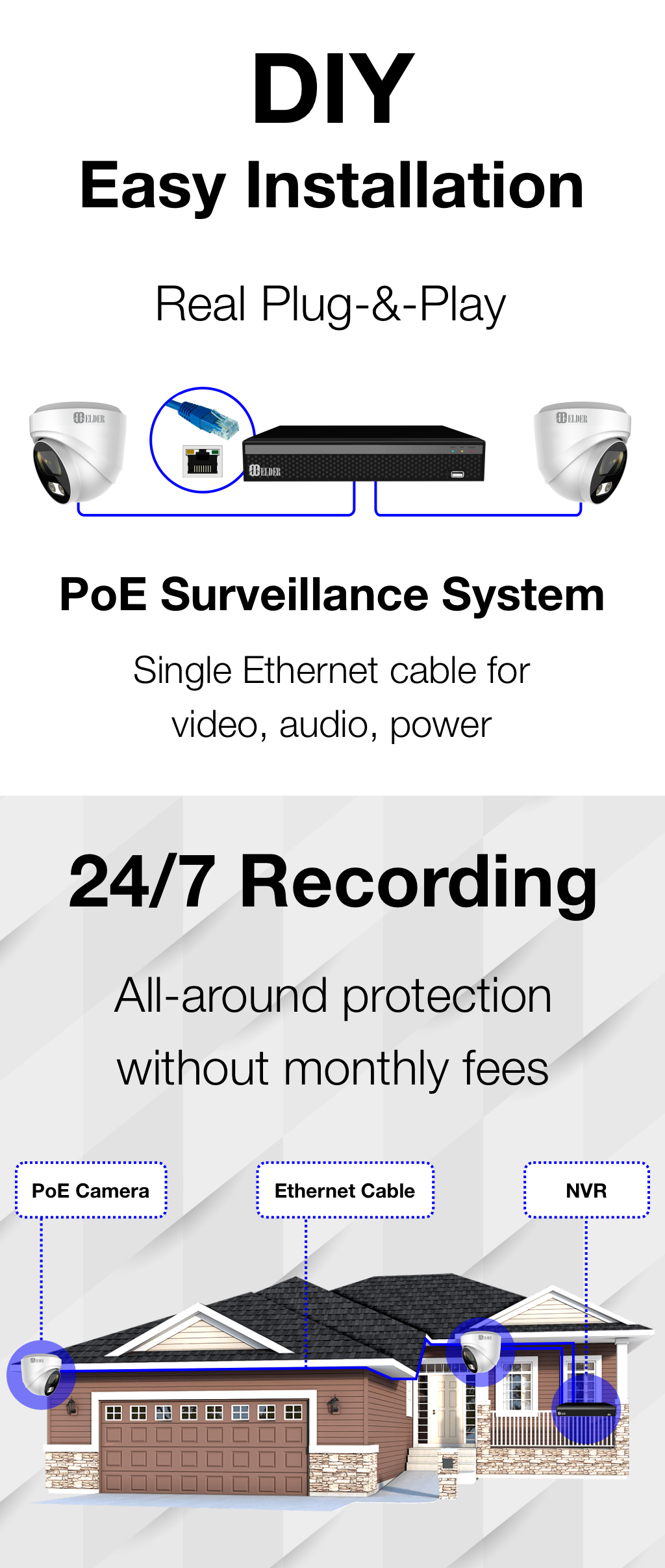 Elder DIY PoE security camera system wired easy installation plug-&-play.