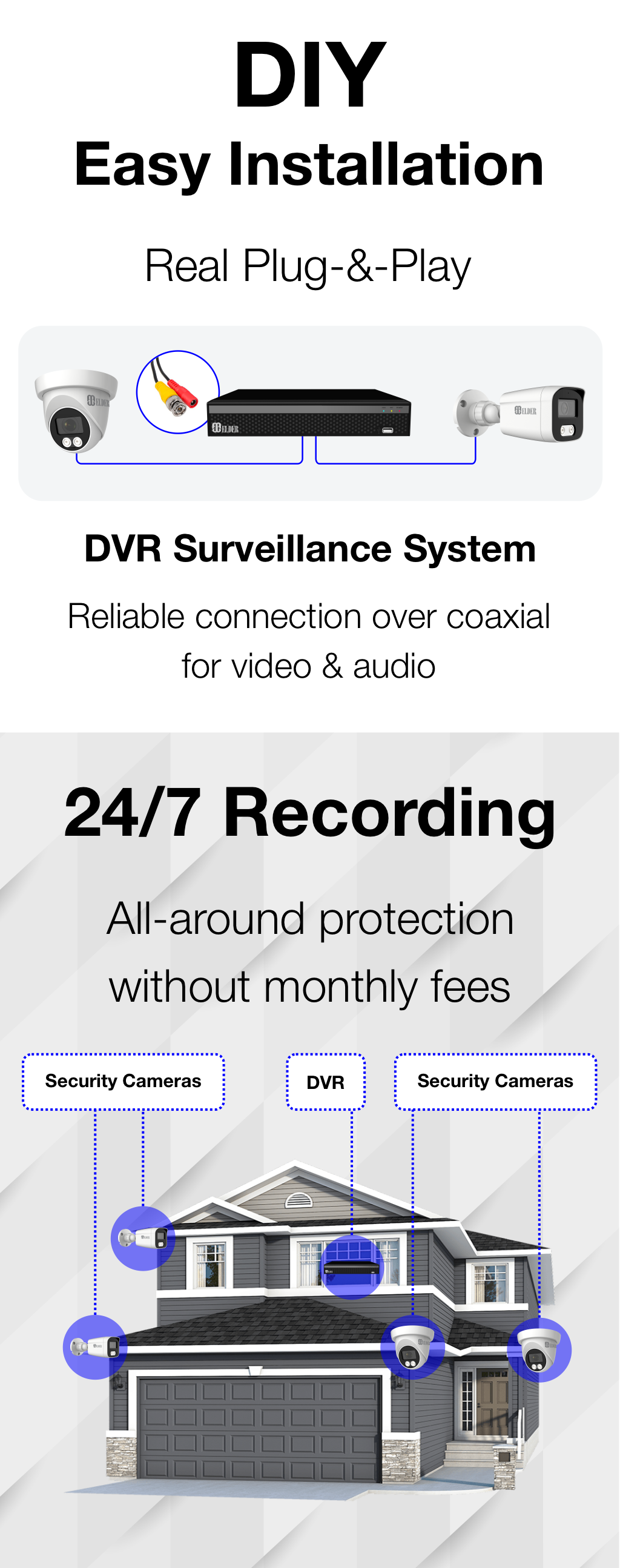 Elder DIY DVR security camera system wired easy installation plug-&-play.