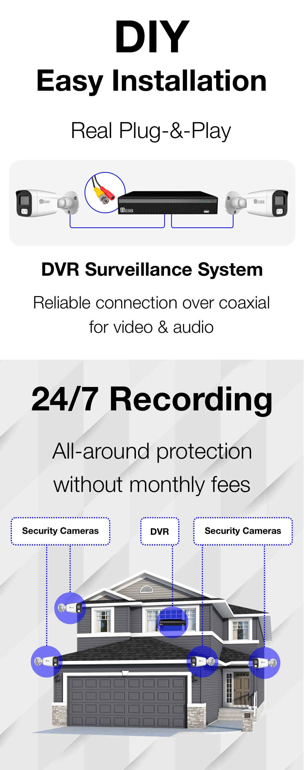 Elder DIY DVR security camera system wired easy installation plug-&-play.