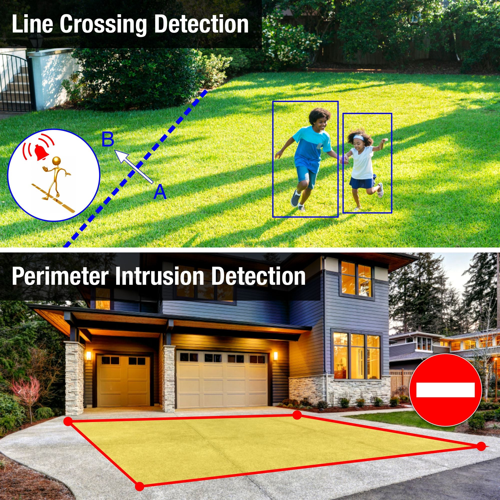 Surveillance camera system nocturnal series with AI features of line crossing detection and perimeter intrusion detection