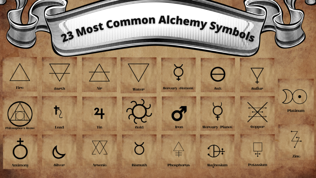 Meaning Of Alchemy Symbols