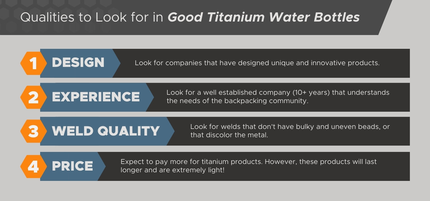 Qualities to Look For in Good Titanium Water Bottles